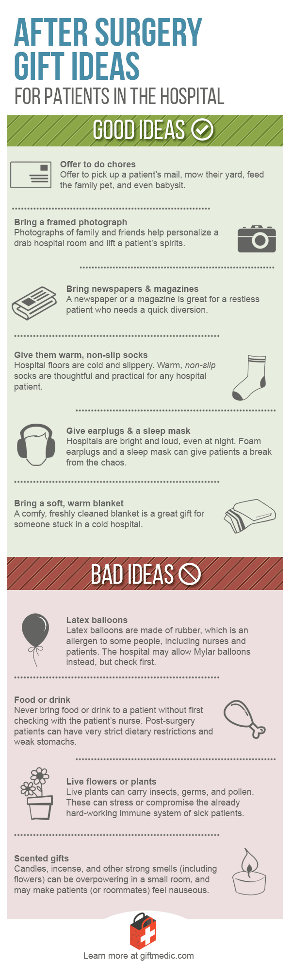 Infographic of after surgery gift ideas for patients in the hospital - From GiftMedic
